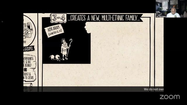 9.24.25 | New Life Columbus | Galatians on 24-Sep-25-23:00:36